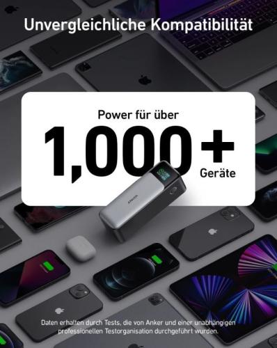 Bild einer Anker Powerbank umgeben von verschiedenen elektronischen Geräten, die ihre universelle Kompatibilität zeigt.