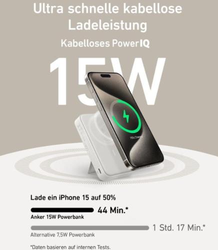 Eine kabellose Powerbank, die ein iPhone 15 mit 15W in 44 Minuten auf 50% lädt.